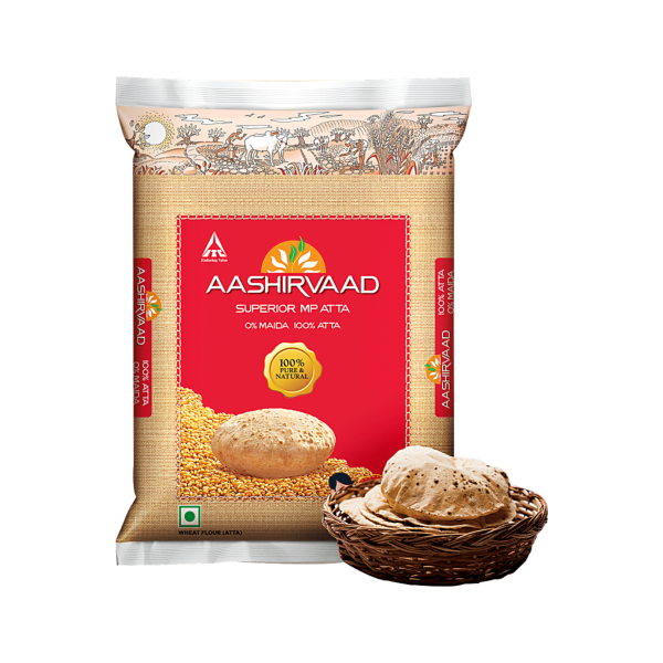 Ashirbad Atta